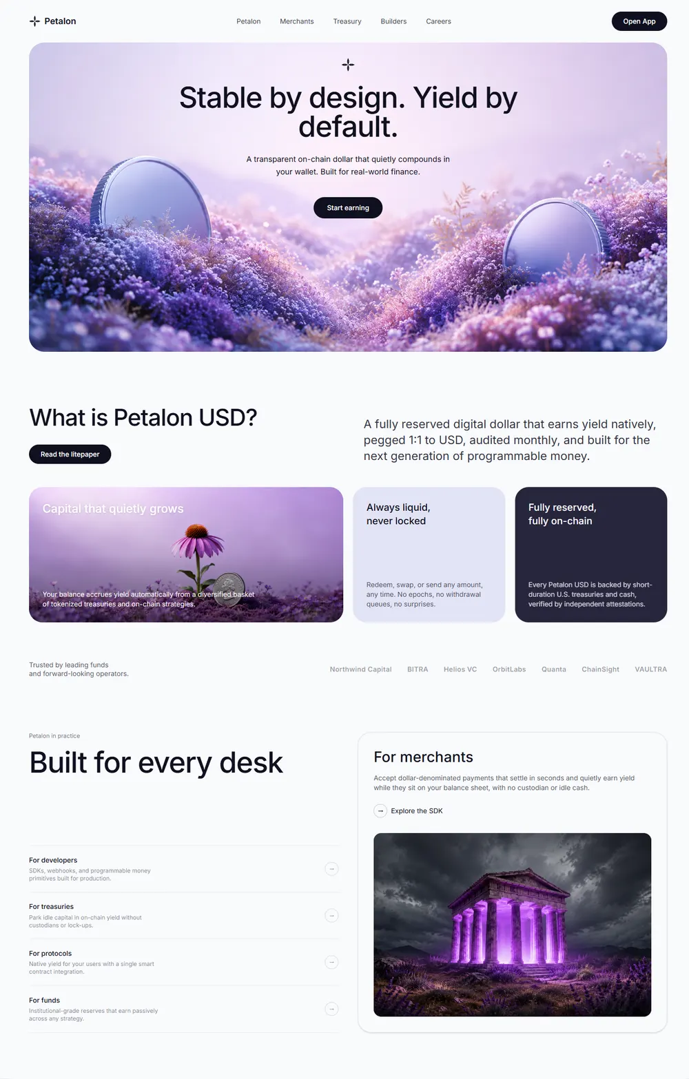 Crypto — full website preview, top to bottom